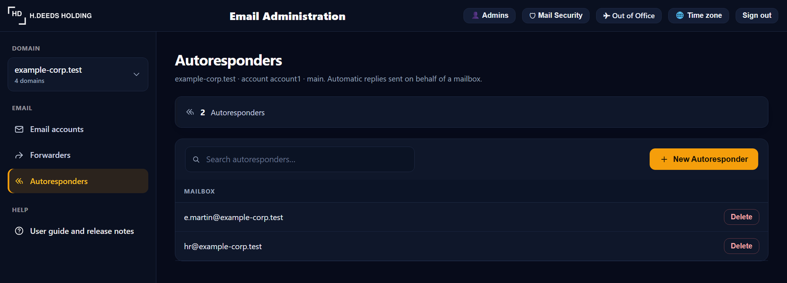 All autoresponders on the domain.