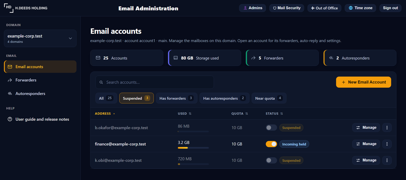 The Suspended filter shows only accounts with sign-in disabled or incoming mail held.